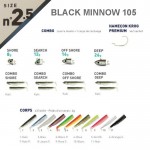 Комплект Black Minnow Combo Jig Head 16 гр + 2 Lures No 2.5 105 мм Цвят Electric Blue (BM3046) - Fiiish Комплект Black Minnow Combo Jig Head 16 гр + 2 Lures No 2.5 105 мм Цвят Electric Blue (BM3046) - Fiiish